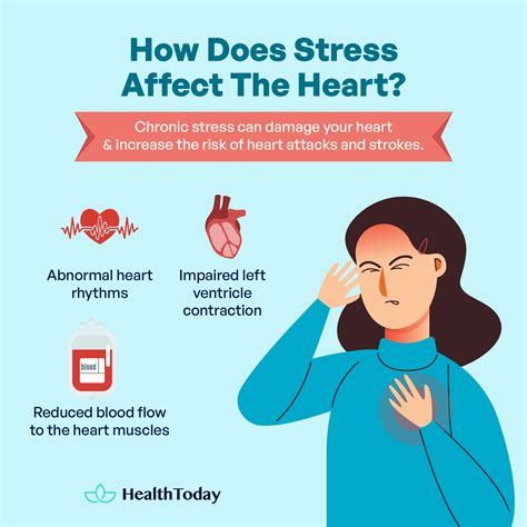 stress test hard to breathe|can stress test cause heart problems.